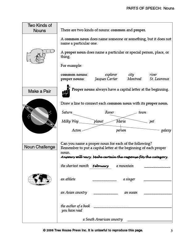 Grammar Essentials Answer Key (Download)