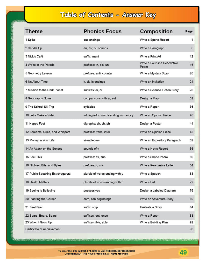 Language Programs Gr7-8 Teaching and Assessment Guide (Download)