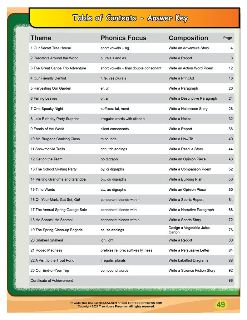 Language Programs Gr6 Teaching and Assessment Guide (Download)