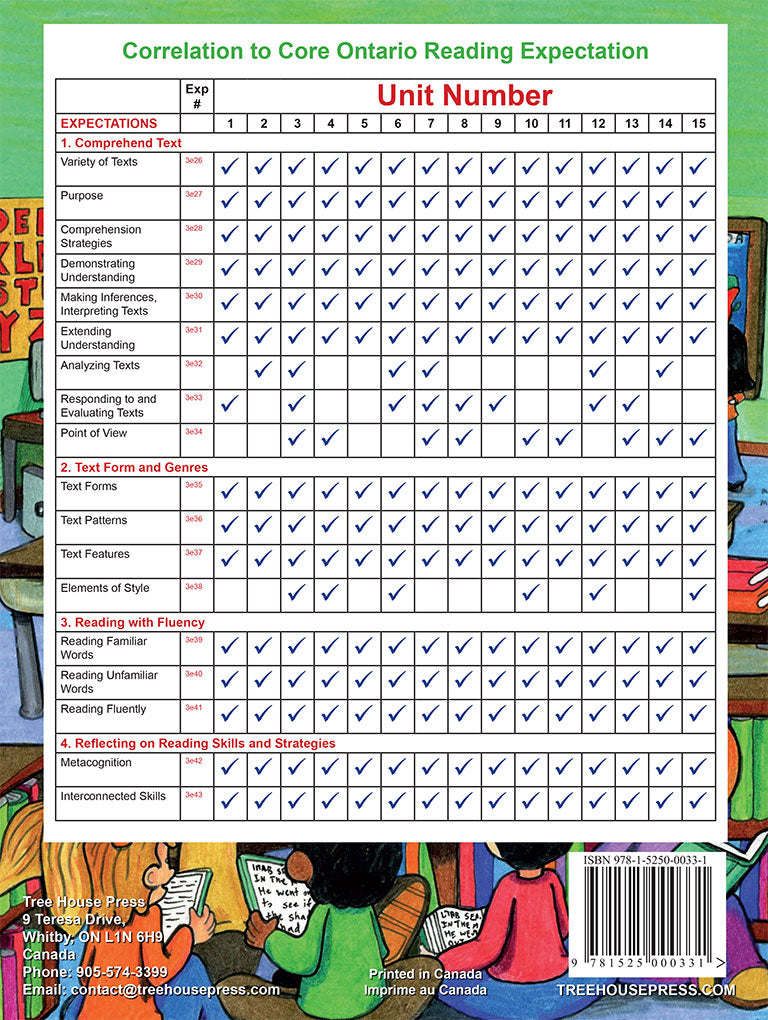 Technology Linked Ontario Reading 3