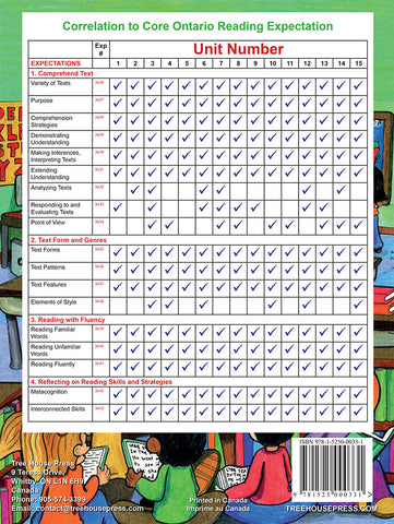 Image of Technology Linked Ontario Reading 3