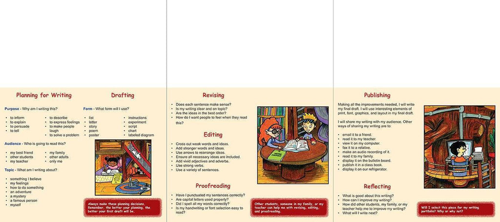 Writing Portfolio Grades 4-6