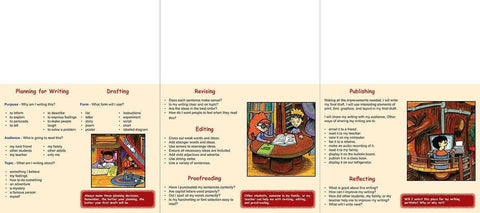 Image of Writing Portfolio Grades 4-6