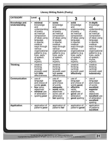 Image of Literacy Links C Teaching and Assessment Guide sample page