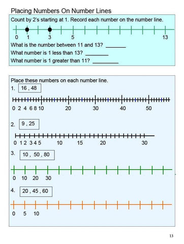 Image of Ontario Math 2 (Download)