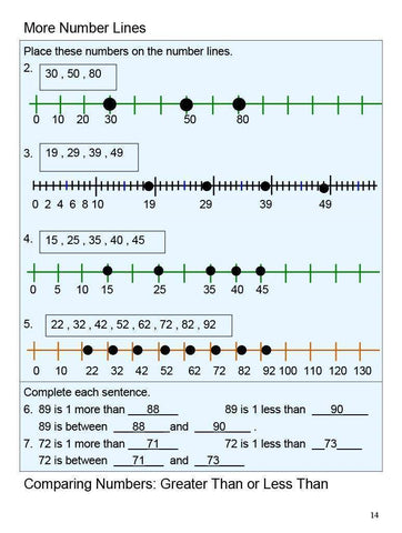 Image of Canadian Math 2 Answer Book (Download)