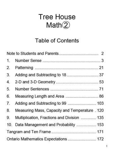 Image of Canadian Math 2 Answer Book (Download)