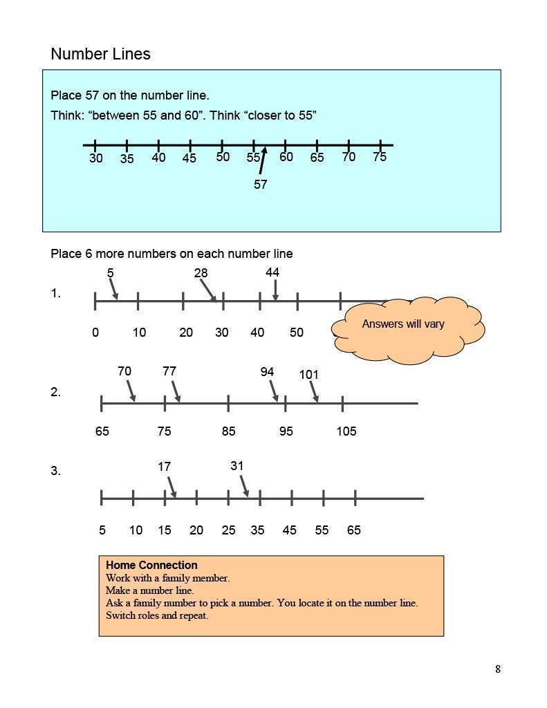Ontario Math 3 Answer Book (Download)