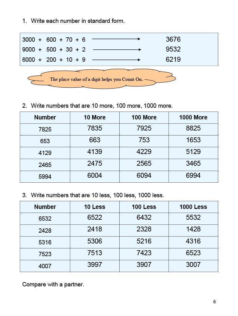 Canadian Math 4 Answer Book (Download)