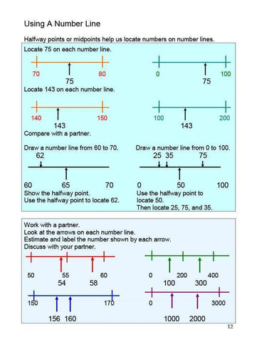 Image of Ontario Math 4 Answer Book (Download)