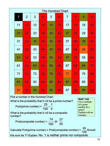Image of Canadian Math 7 Answer Book (Download)