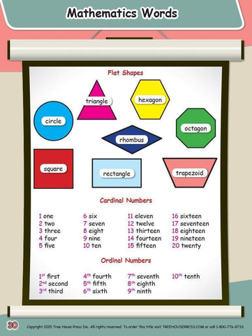 Image of My Personal Word Book Level A