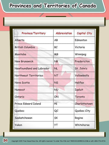 Image of My Personal Word Book Level A