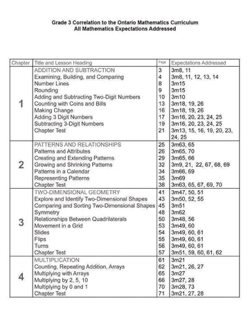 Image of Ontario Math 3