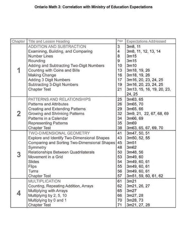 Image of Ontario Math 3 Answer Book