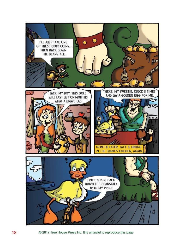 Technology Linked Ontario Reading 3