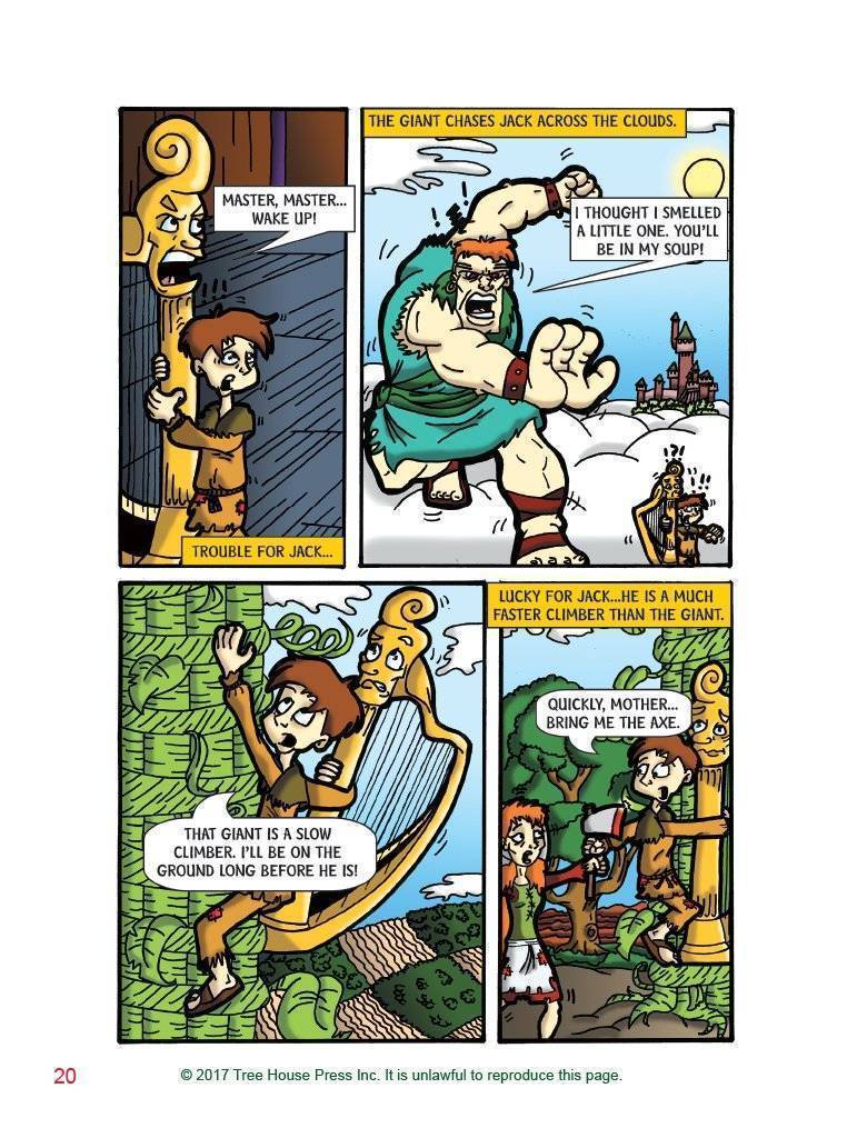 Technology Linked Ontario Reading 3