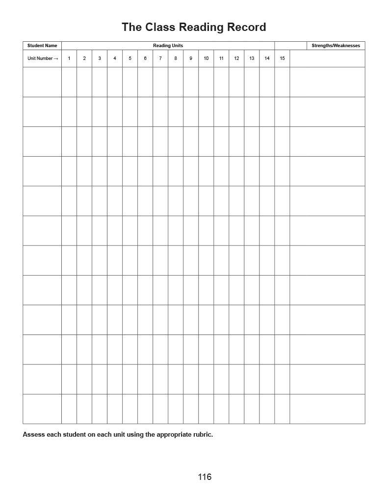 Ontario Reading 3 2nd Edition Assessment Guide