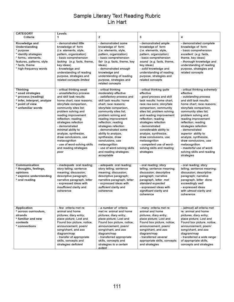 Ontario Reading 4 2nd Edition Assessment Guide