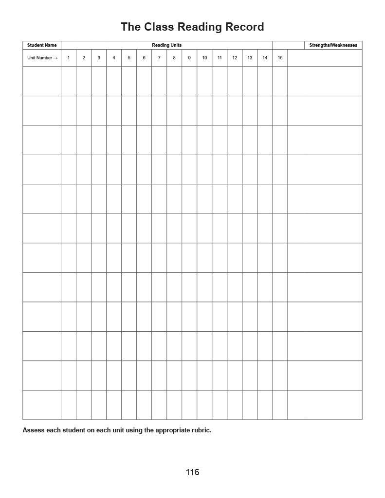 Ontario Reading 4 2nd Edition Assessment Guide