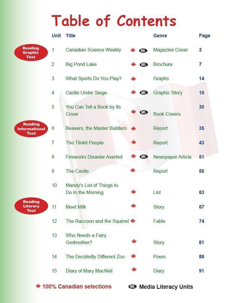 Ontario Reading 4 - 2nd Edition
