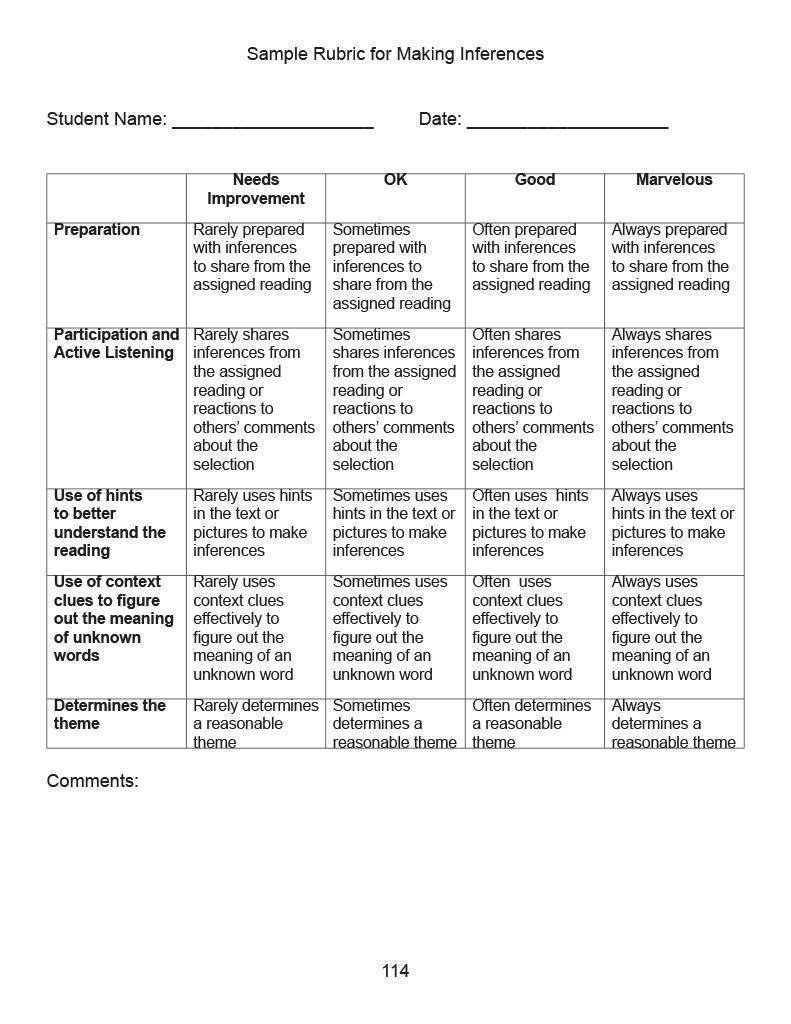 Ontario Reading 5 2nd Edition Assessment Guide