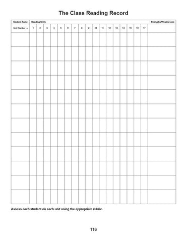 Image of Ontario Reading 5 2nd Edition Assessment Guide