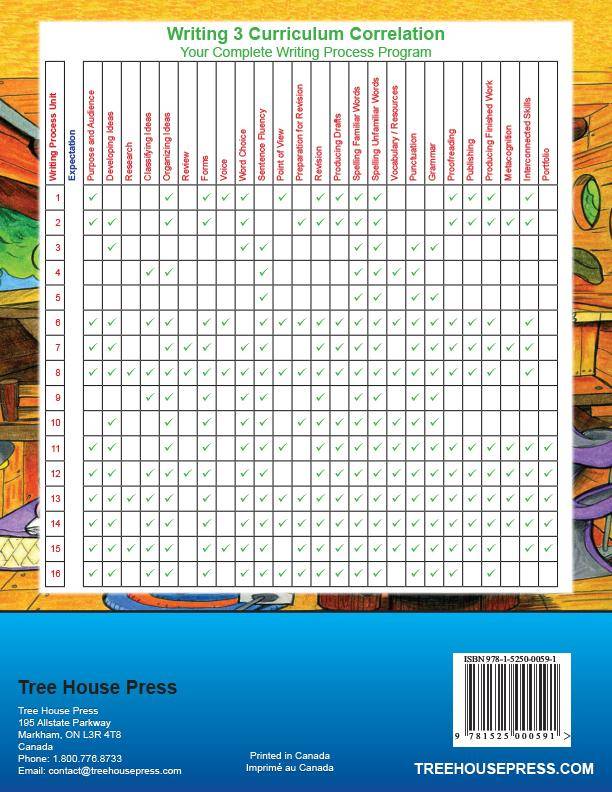 Technology-linked Writing 3 Assessment Guide