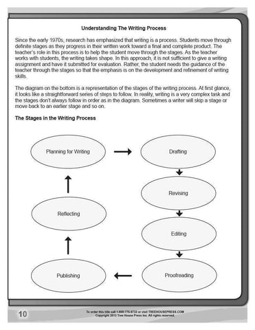 Image of Writing 2 Teaching and Assessment Guide