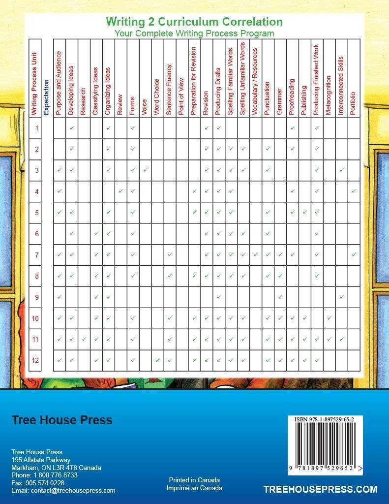 Writing 2 Teaching and Assessment Guide