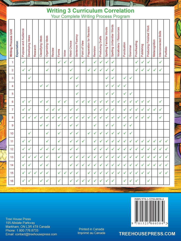 Technology-linked Writing 3