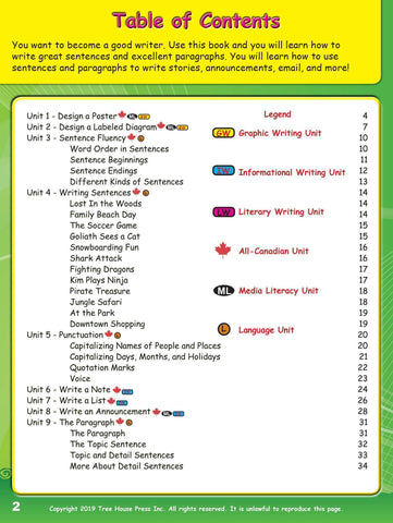 Image of Technology-linked Writing 3