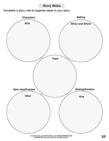 Image of Writing 4 Teaching and Assessment Guide