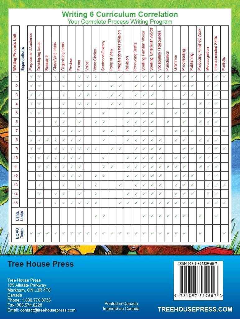 Technology Linked Writing 6