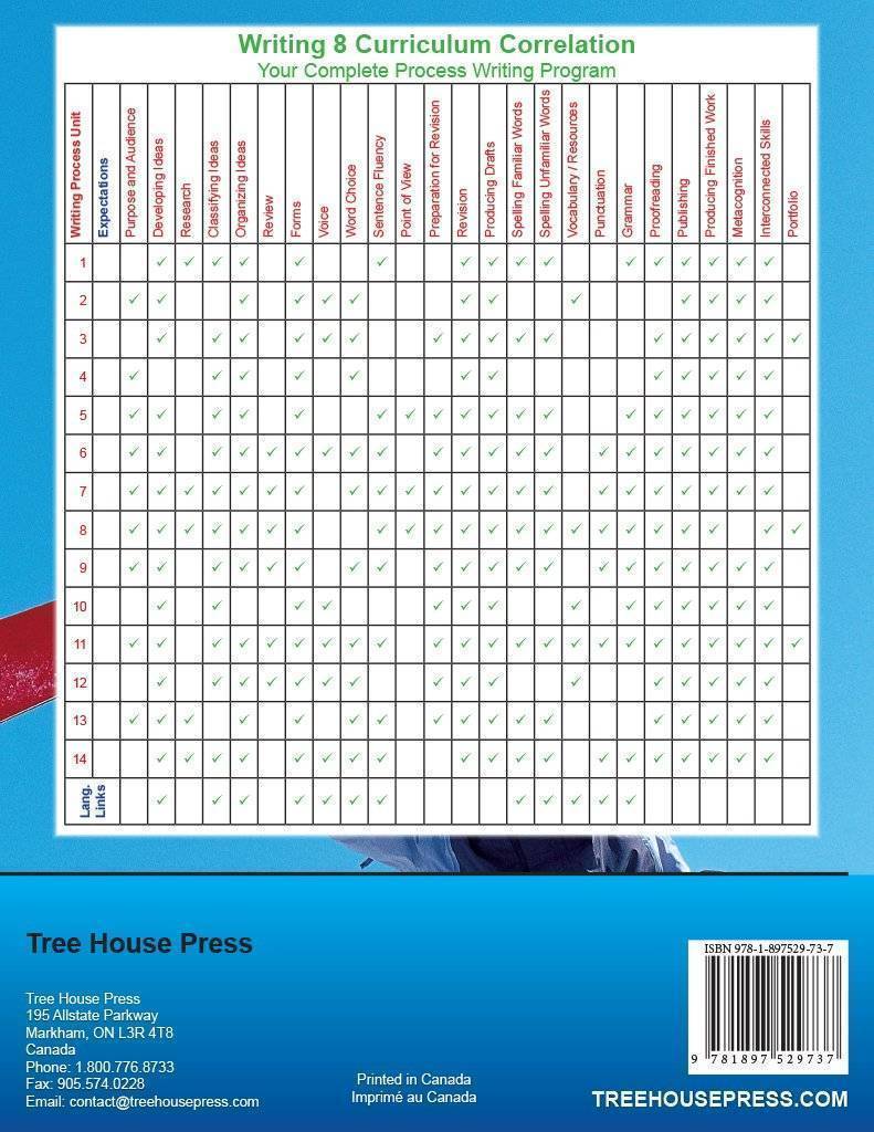 Writing 8 Teaching and Assessment Guide