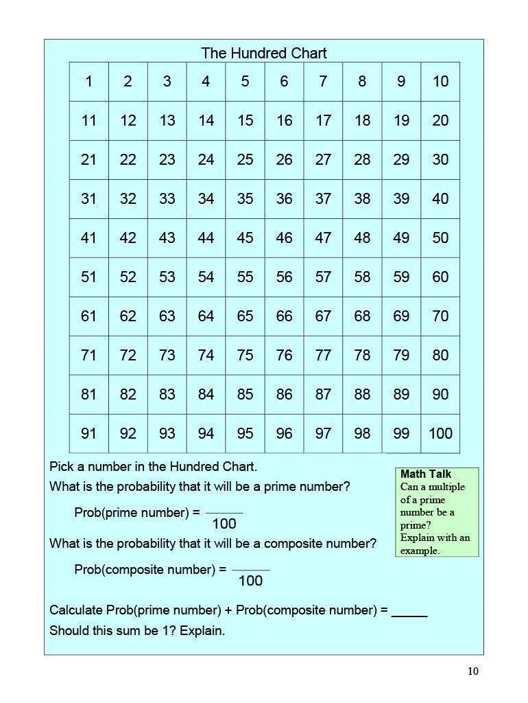 Canadian Math 7 Ontario Math 7 (Download) – TREE HOUSE PRESS