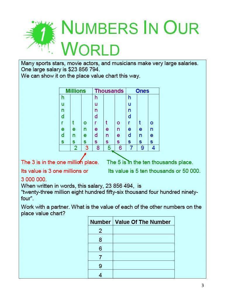 Canadian Math 7 Canadian Math 7 (Download) – TREE HOUSE PRESS